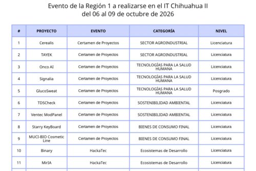Trece proyectos del TecNM Tijuana avanzan a la etapa regional de InnovaTecNM 2026